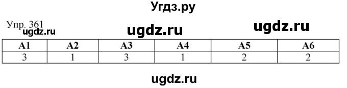 ГДЗ (Решебник к учебнику 2019) по русскому языку 9 класс С.Г. Бархударов / упражнение / 361