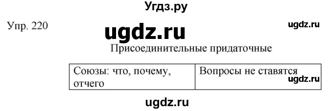 ГДЗ (Решебник к учебнику 2019) по русскому языку 9 класс С.Г. Бархударов / упражнение / 220