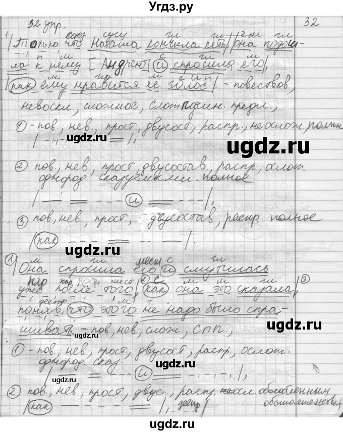 ГДЗ (решебник) по русскому языку 10 класс Власенков А.И. / упражнение номер / 32