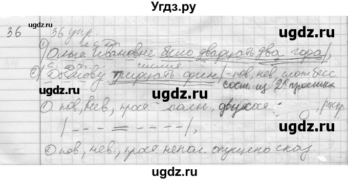 ГДЗ (решебник) по русскому языку 10 класс Власенков А.И. / упражнение номер / 36(продолжение 2)