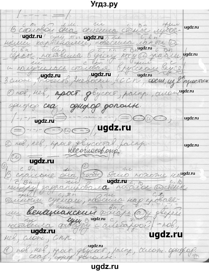 ГДЗ (решебник) по русскому языку 10 класс Власенков А.И. / упражнение номер / 36(продолжение 3)