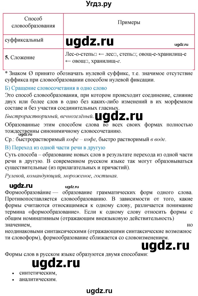 ГДЗ (Решебник к учебнику 2022) по русскому языку 10 класс Н.Г. Гольцова / учебник 2022 / часть 1 / упражнение / 115(продолжение 2)