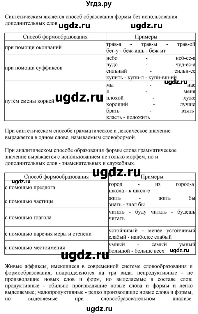 ГДЗ (Решебник к учебнику 2022) по русскому языку 10 класс Н.Г. Гольцова / учебник 2022 / часть 1 / упражнение / 115(продолжение 3)