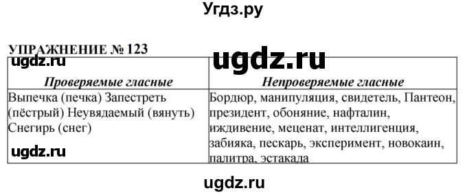 ГДЗ (Решебник к учебнику 2022) по русскому языку 10 класс Н.Г. Гольцова / учебник 2022 / часть 1 / упражнение / 123