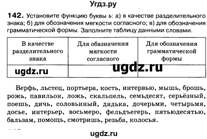 ГДЗ (Учебник 2019) по русскому языку 10 класс Н.Г. Гольцова / учебник 2019. упражнение / 142