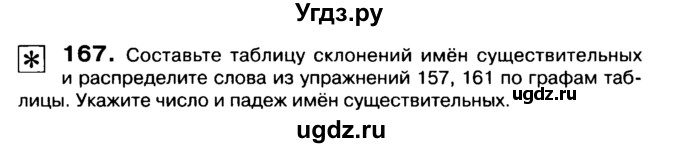 ГДЗ (Учебник 2019) по русскому языку 10 класс Н.Г. Гольцова / учебник 2019. упражнение / 167