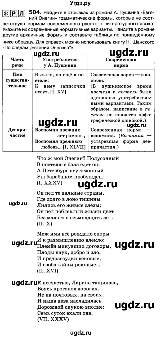 ГДЗ (Учебник 2019) по русскому языку 10 класс Н.Г. Гольцова / учебник 2019. упражнение / 504