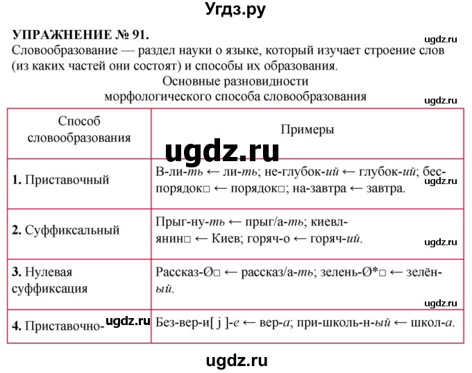 ГДЗ (Решебник №1 к учебнику 2019) по русскому языку 10 класс Н.Г. Гольцова / учебник 2019. упражнение / 91