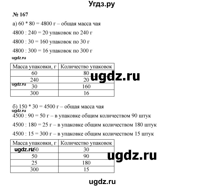 ГДЗ (Решебник к учебнику 2019) по алгебре 7 класс Г.В. Дорофеев / упражнение / 167