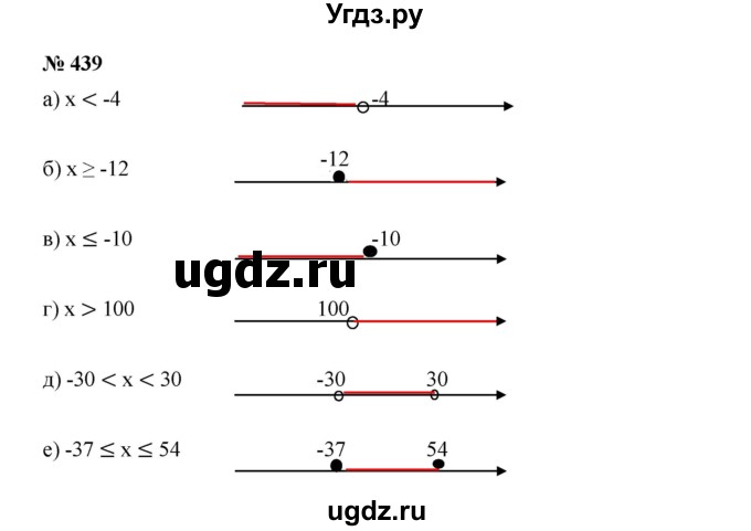 ГДЗ (Решебник к учебнику 2019) по алгебре 7 класс Г.В. Дорофеев / упражнение / 439