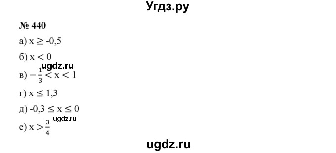 ГДЗ (Решебник к учебнику 2019) по алгебре 7 класс Г.В. Дорофеев / упражнение / 440