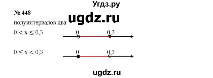 ГДЗ (Решебник к учебнику 2019) по алгебре 7 класс Г.В. Дорофеев / упражнение / 448