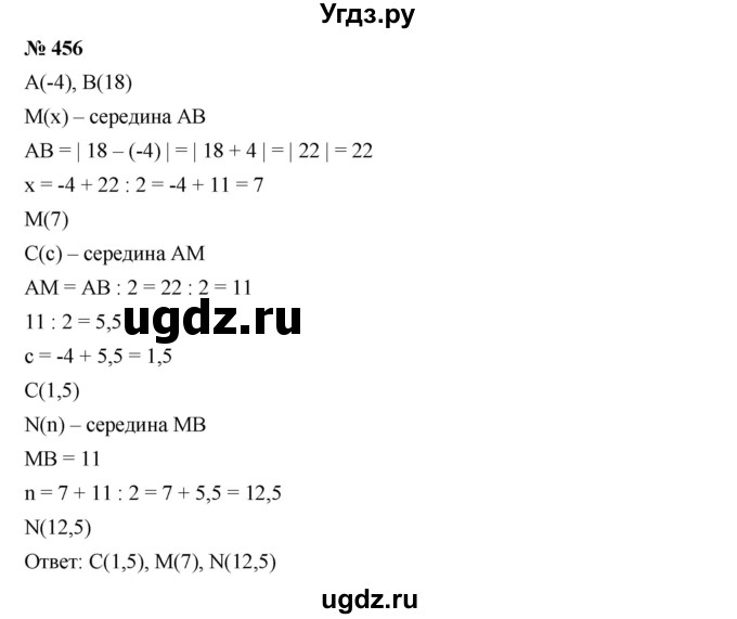 ГДЗ (Решебник к учебнику 2019) по алгебре 7 класс Г.В. Дорофеев / упражнение / 456