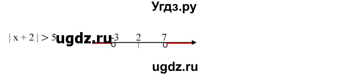 ГДЗ (Решебник к учебнику 2019) по алгебре 7 класс Г.В. Дорофеев / упражнение / 461(продолжение 2)