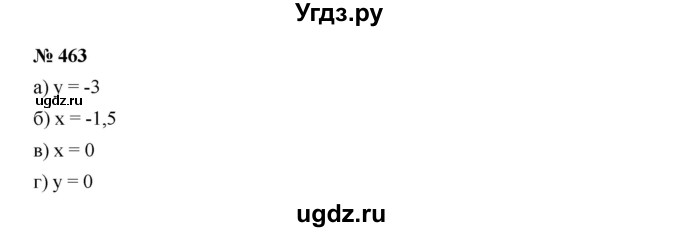 ГДЗ (Решебник к учебнику 2019) по алгебре 7 класс Г.В. Дорофеев / упражнение / 463