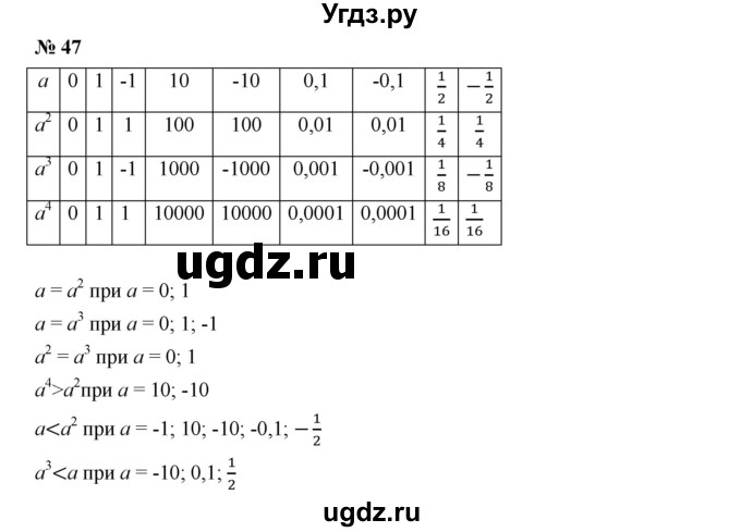 ГДЗ (Решебник к учебнику 2019) по алгебре 7 класс Г.В. Дорофеев / упражнение / 47