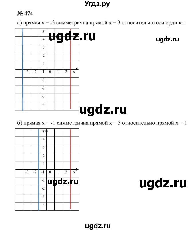 ГДЗ (Решебник к учебнику 2019) по алгебре 7 класс Г.В. Дорофеев / упражнение / 474