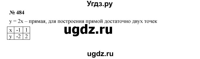 ГДЗ (Решебник к учебнику 2019) по алгебре 7 класс Г.В. Дорофеев / упражнение / 484