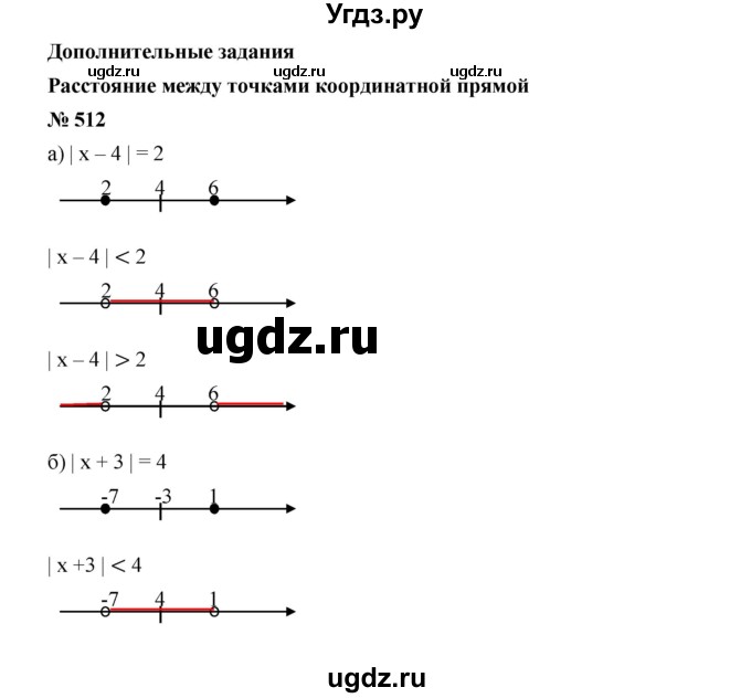 ГДЗ (Решебник к учебнику 2019) по алгебре 7 класс Г.В. Дорофеев / упражнение / 512