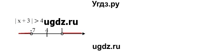 ГДЗ (Решебник к учебнику 2019) по алгебре 7 класс Г.В. Дорофеев / упражнение / 512(продолжение 2)