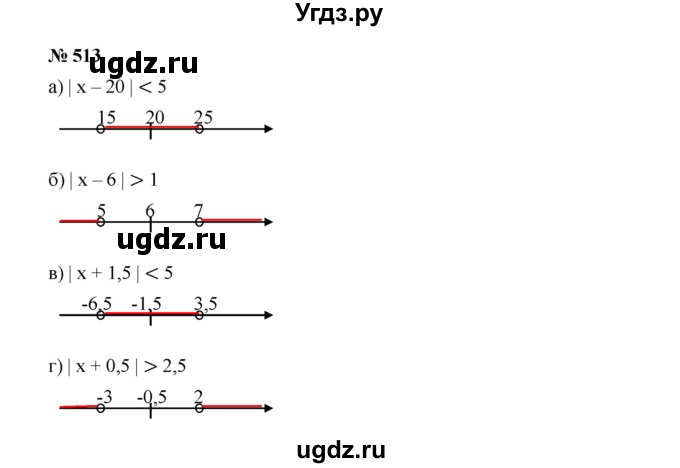 ГДЗ (Решебник к учебнику 2019) по алгебре 7 класс Г.В. Дорофеев / упражнение / 513