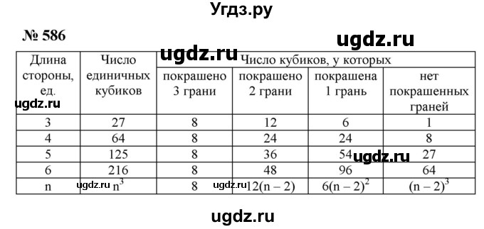 ГДЗ (Решебник к учебнику 2019) по алгебре 7 класс Г.В. Дорофеев / упражнение / 586