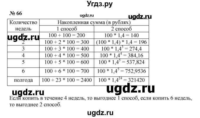 ГДЗ (Решебник к учебнику 2019) по алгебре 7 класс Г.В. Дорофеев / упражнение / 66