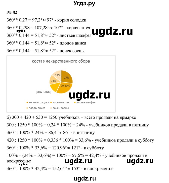 ГДЗ (Решебник к учебнику 2019) по алгебре 7 класс Г.В. Дорофеев / упражнение / 82