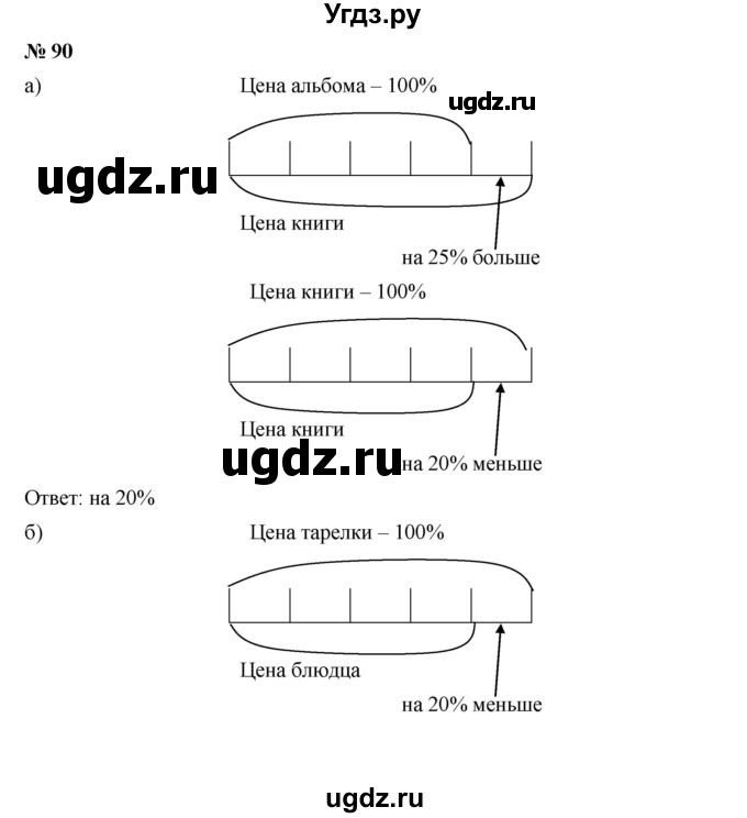 ГДЗ (Решебник к учебнику 2019) по алгебре 7 класс Г.В. Дорофеев / упражнение / 90
