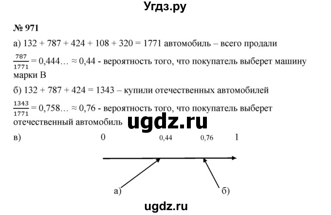 ГДЗ (Решебник к учебнику 2019) по алгебре 7 класс Г.В. Дорофеев / упражнение / 971