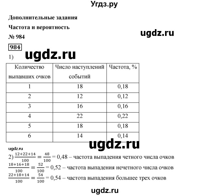 ГДЗ (Решебник к учебнику 2019) по алгебре 7 класс Г.В. Дорофеев / упражнение / 984