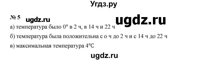 ГДЗ (Решебник к учебнику 2019) по алгебре 7 класс Г.В. Дорофеев / это надо уметь / страница 160 / 5