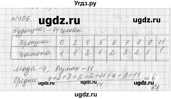 ГДЗ (Решебник к учебнику 2016) по алгебре 7 класс Г.В. Дорофеев / упражнение / 106