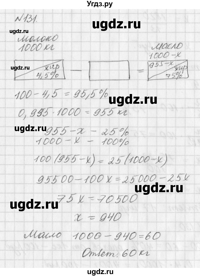 ГДЗ (Решебник к учебнику 2016) по алгебре 7 класс Г.В. Дорофеев / упражнение / 131