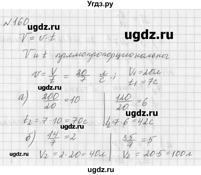 ГДЗ (Решебник к учебнику 2016) по алгебре 7 класс Г.В. Дорофеев / упражнение / 160