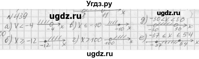 ГДЗ (Решебник к учебнику 2016) по алгебре 7 класс Г.В. Дорофеев / упражнение / 439