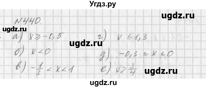 ГДЗ (Решебник к учебнику 2016) по алгебре 7 класс Г.В. Дорофеев / упражнение / 440