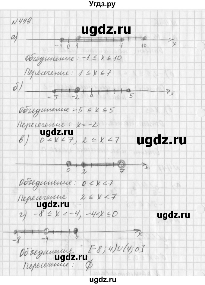 ГДЗ (Решебник к учебнику 2016) по алгебре 7 класс Г.В. Дорофеев / упражнение / 449