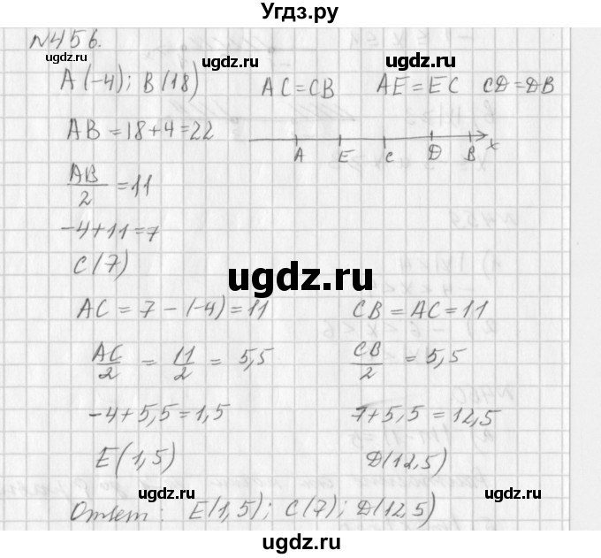 ГДЗ (Решебник к учебнику 2016) по алгебре 7 класс Г.В. Дорофеев / упражнение / 456