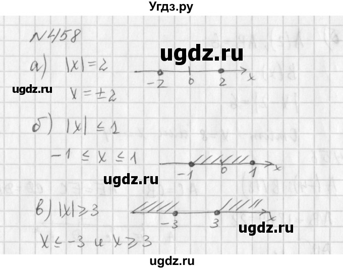 ГДЗ (Решебник к учебнику 2016) по алгебре 7 класс Г.В. Дорофеев / упражнение / 458