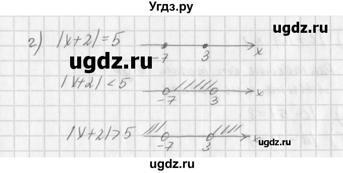 ГДЗ (Решебник к учебнику 2016) по алгебре 7 класс Г.В. Дорофеев / упражнение / 461(продолжение 2)