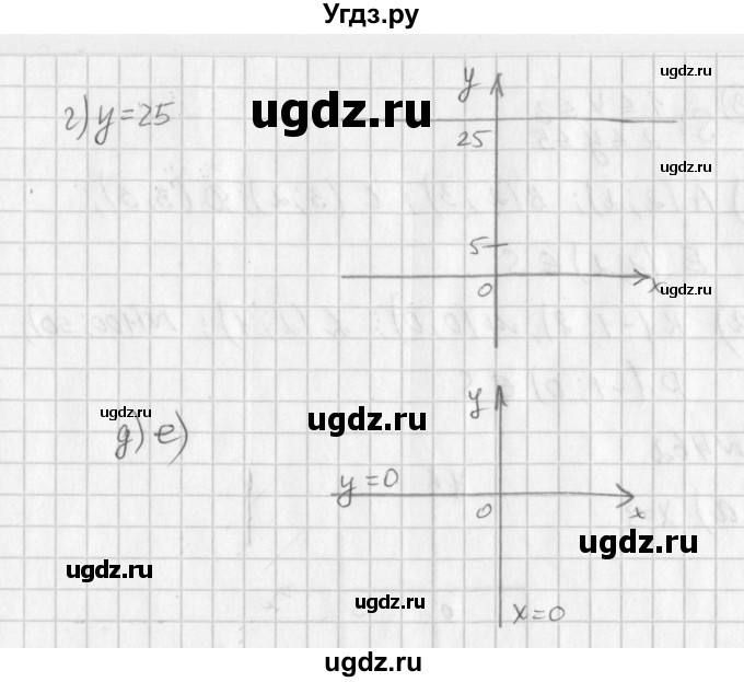 ГДЗ (Решебник к учебнику 2016) по алгебре 7 класс Г.В. Дорофеев / упражнение / 462(продолжение 2)