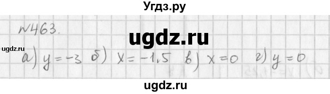 ГДЗ (Решебник к учебнику 2016) по алгебре 7 класс Г.В. Дорофеев / упражнение / 463