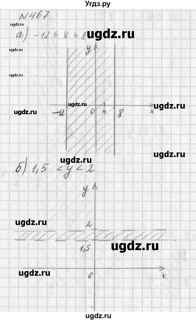 ГДЗ (Решебник к учебнику 2016) по алгебре 7 класс Г.В. Дорофеев / упражнение / 467