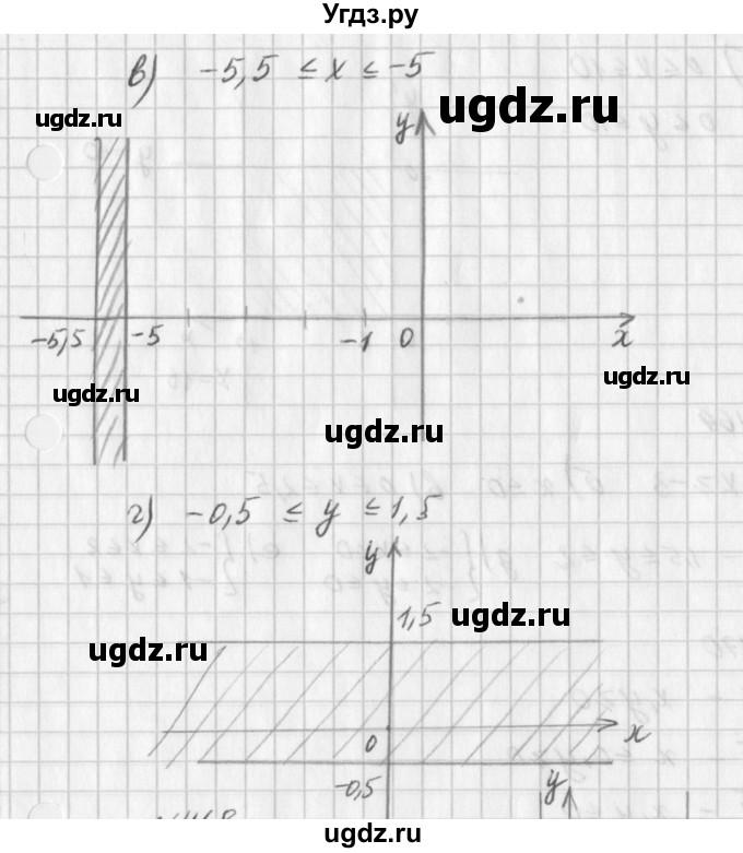 ГДЗ (Решебник к учебнику 2016) по алгебре 7 класс Г.В. Дорофеев / упражнение / 467(продолжение 2)