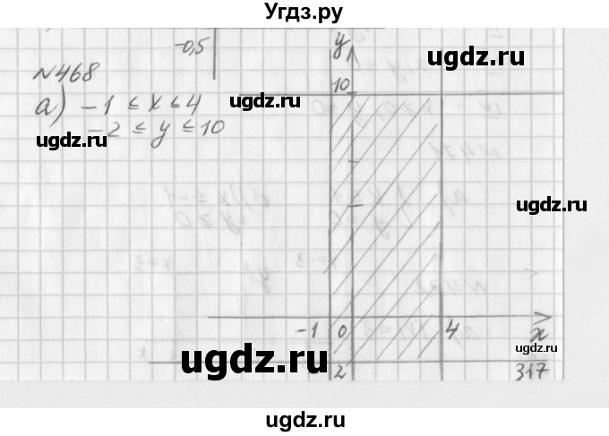 ГДЗ (Решебник к учебнику 2016) по алгебре 7 класс Г.В. Дорофеев / упражнение / 468