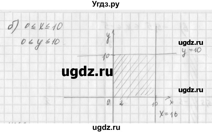 ГДЗ (Решебник к учебнику 2016) по алгебре 7 класс Г.В. Дорофеев / упражнение / 468(продолжение 2)