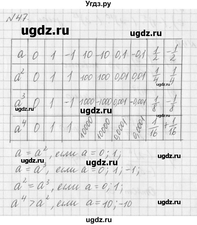 ГДЗ (Решебник к учебнику 2016) по алгебре 7 класс Г.В. Дорофеев / упражнение / 47