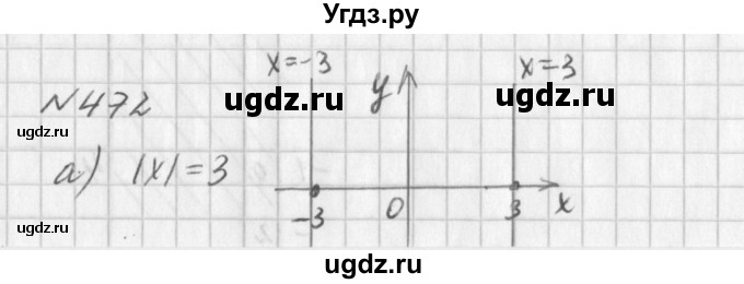 ГДЗ (Решебник к учебнику 2016) по алгебре 7 класс Г.В. Дорофеев / упражнение / 472