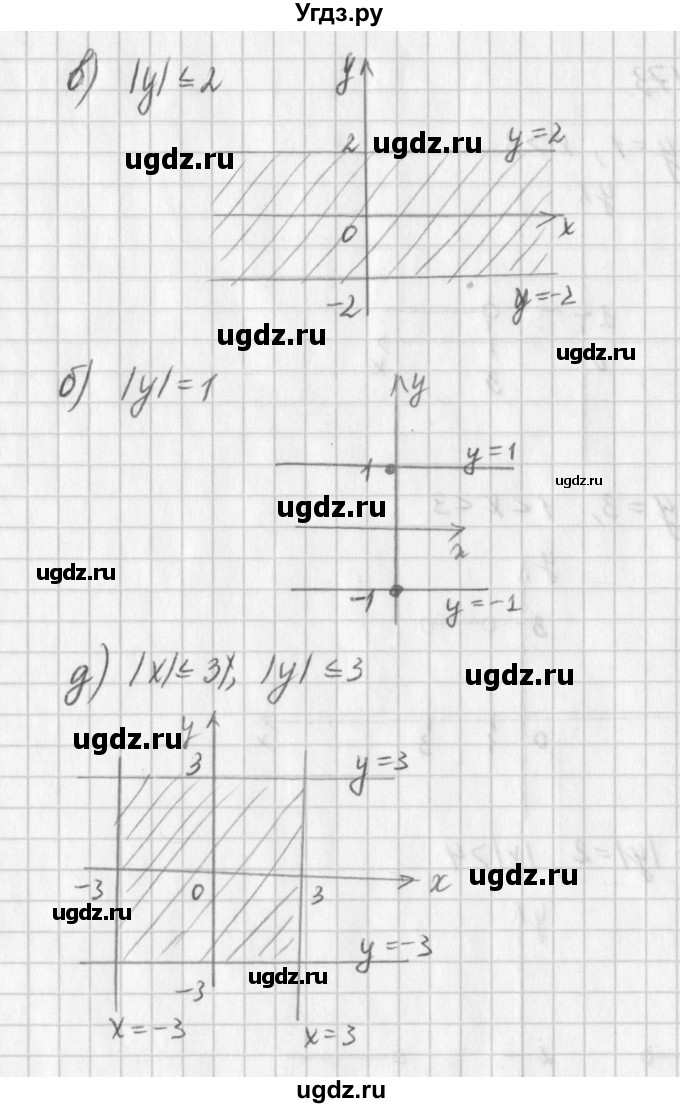 ГДЗ (Решебник к учебнику 2016) по алгебре 7 класс Г.В. Дорофеев / упражнение / 472(продолжение 2)